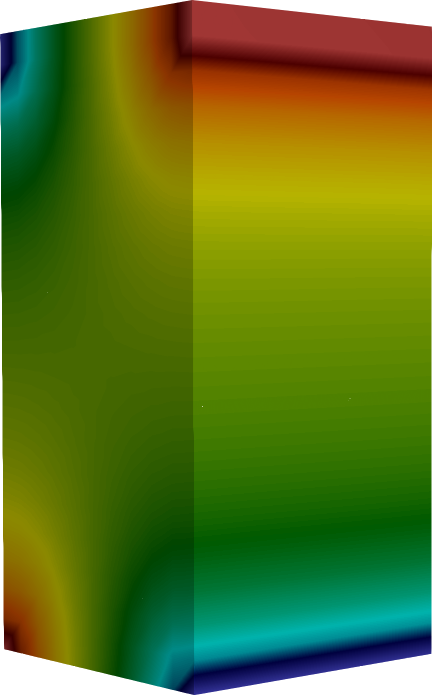 Heat-flux distribution