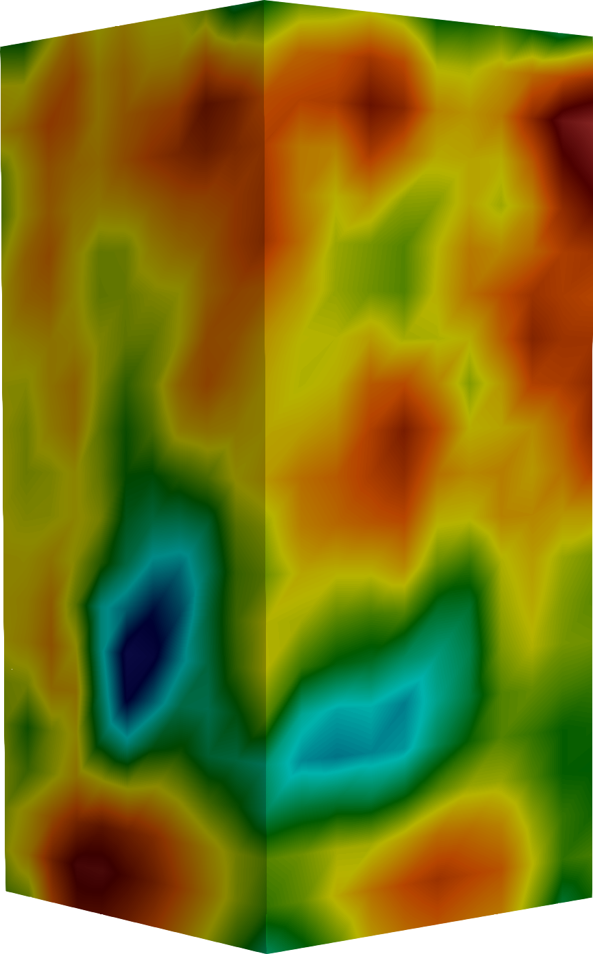 Heat-flux distribution