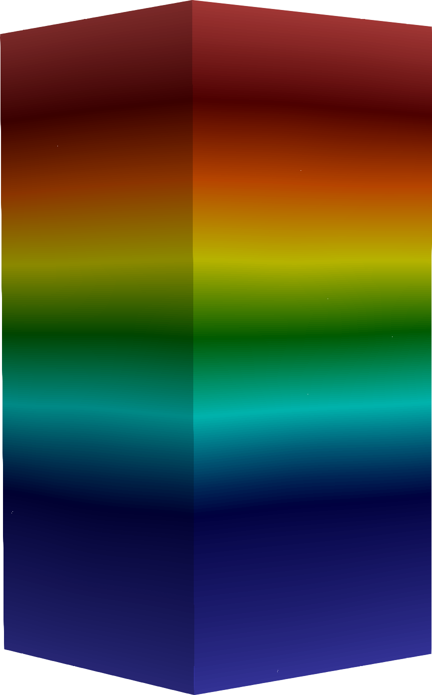 Temp. distribution