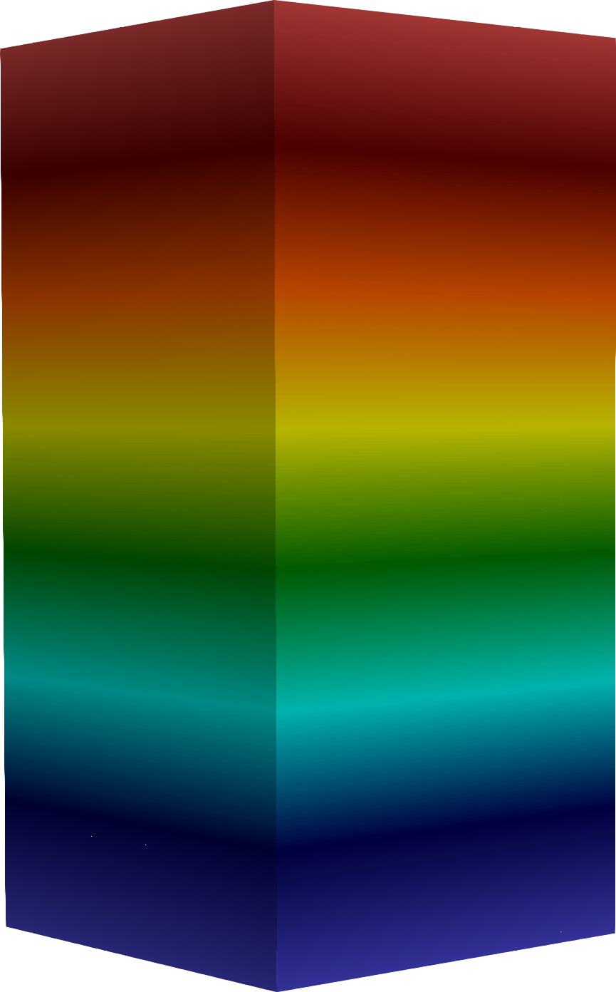 Temp. distribution